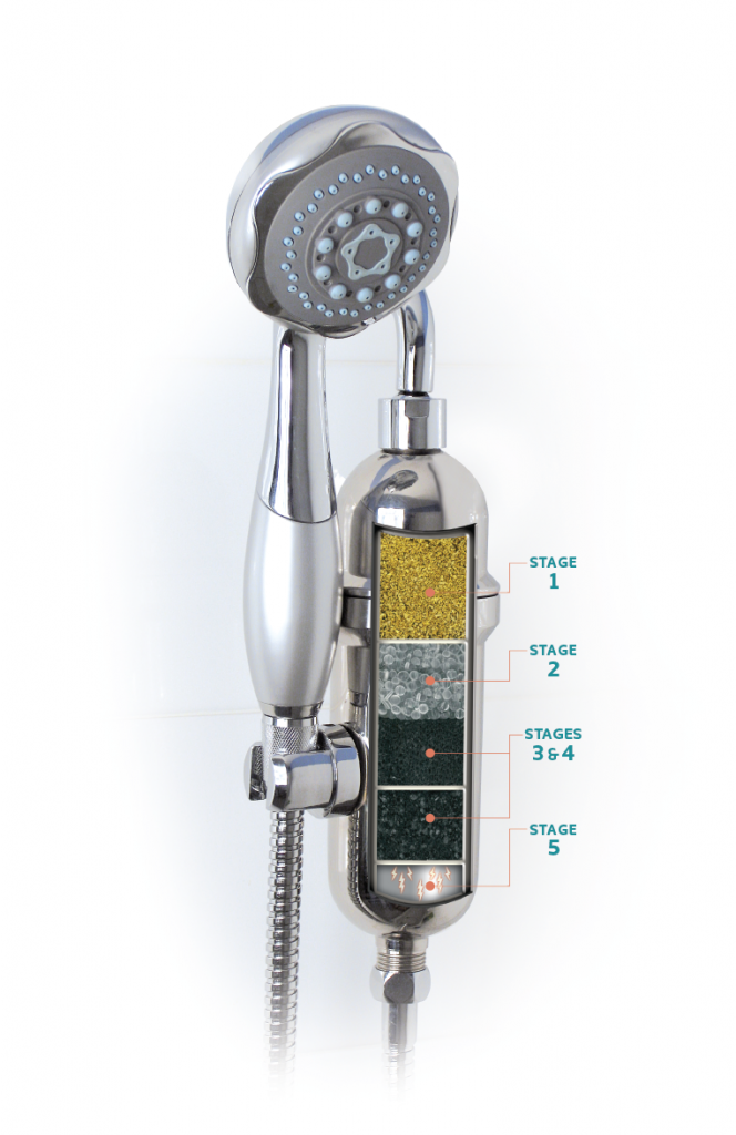 Shower Filter Cutaway.no text