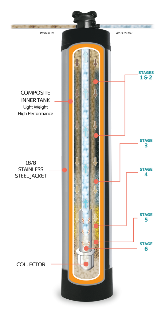 Whole House Cutaway.no text