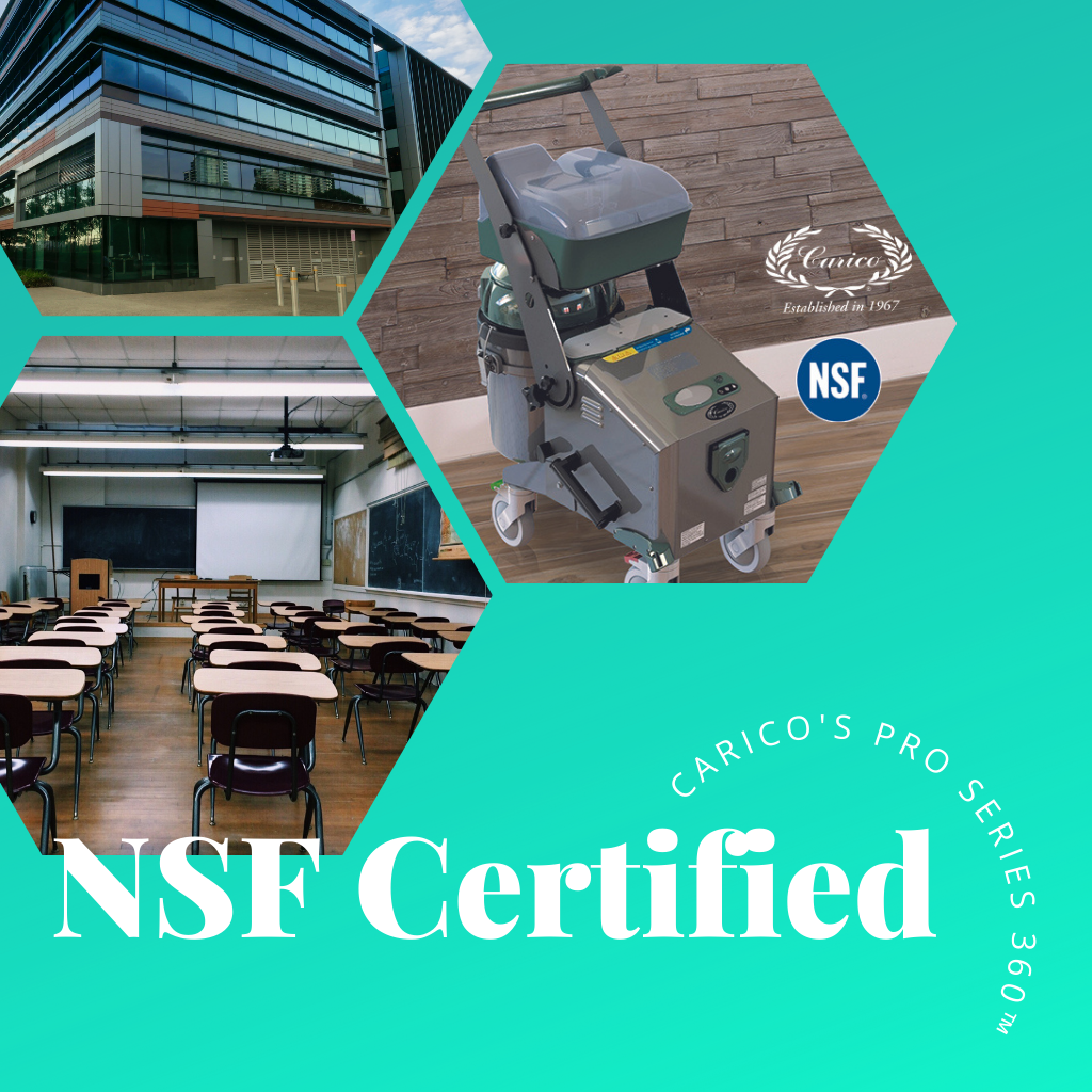 Carico's Pro Series 360