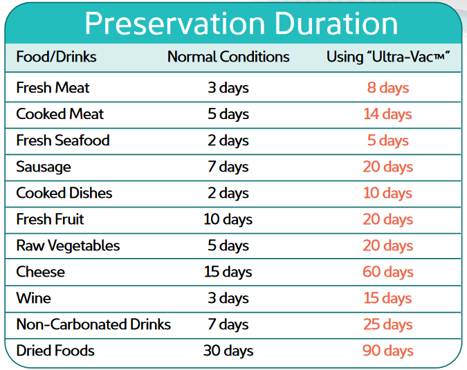 Screenshot 2021 07 21 Ultra Vac Brochure ENG rev4 19 pdf 8